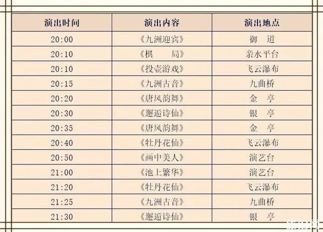 隋唐洛阳城平面图 附2020年端午节活动信息