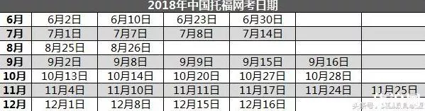 2018下半年美国留学考试时间汇总