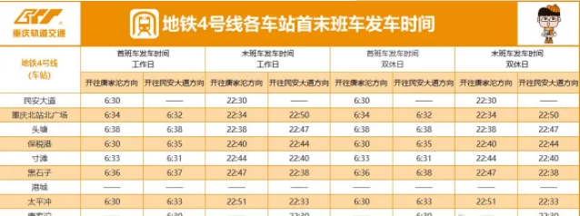 2022重庆地铁跨年营业时间