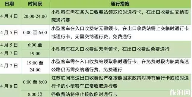 2019南京清明节交管所上班吗 南京清明节限行政策2019