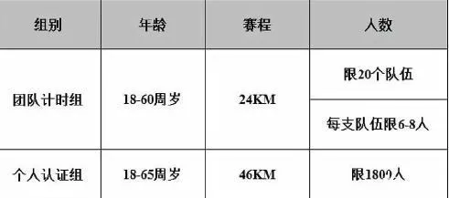 2019环南京自行车赛时间+赛程+路线+亮点