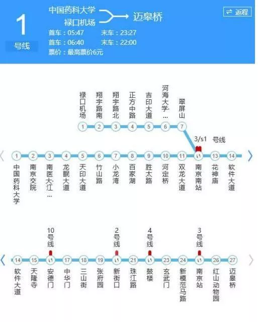 南京地铁1号线线路图+站点名称+沿途景点