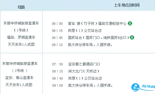 2018深圳东部华侨城门票+交通+推荐行程