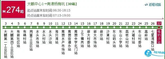 深圳桔钓沙2018开放了吗 深圳桔钓沙怎么去