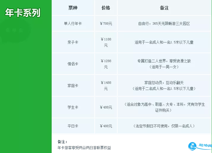 2018深圳东部华侨城年卡价格+常见问题 2018深圳东部华侨城年卡价格+常见问题