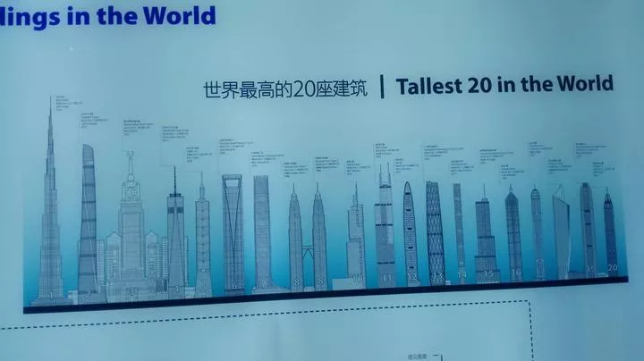 上海中心大厦好玩吗 上海中心大厦怎么去旅游攻略 上海中心大厦好玩吗 上海中心大厦怎么去旅游攻略