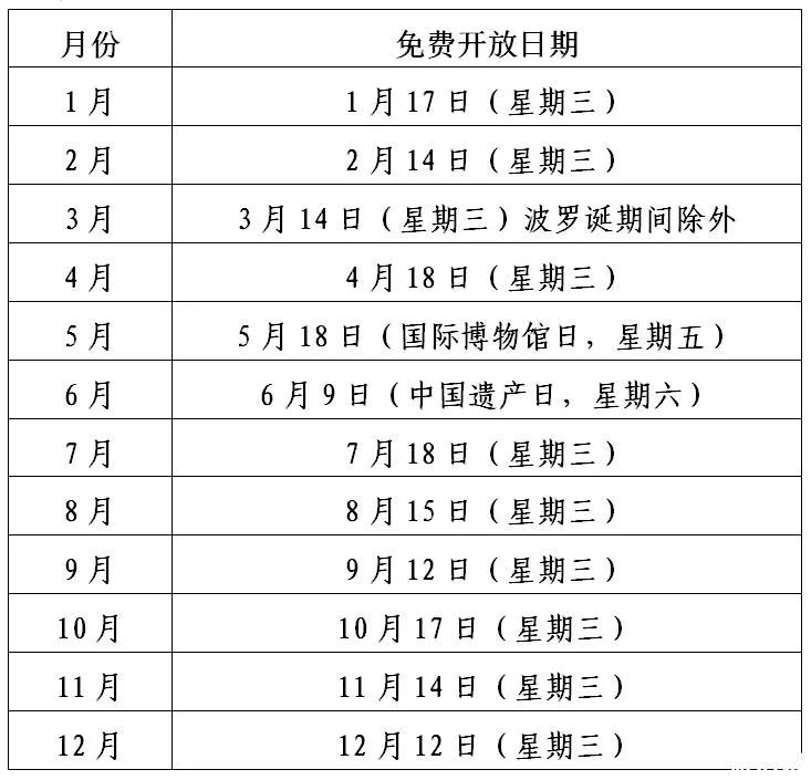 2019广州南海神庙开放时间 门票+交通+免费开放时间