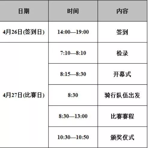 2019环南京自行车赛时间+赛程+路线+亮点