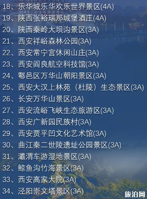 2020西安对全国医护人员免费开放景点名单 陕西对医护人员免费开放景点 2020西安对全国医护人员免费开放景点名单 陕西对医护人员免费开放景点