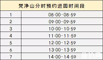 梵净山门票需要预约吗 2019梵净山门票优惠政策+交通+旅游路线 梵净山门票需要预约吗 2019梵净山门票优惠政策+交通+旅游路线