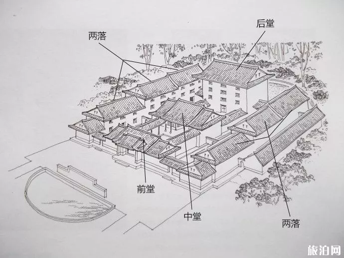 福建土楼分哪些种类型 福建土楼旅游交通指南