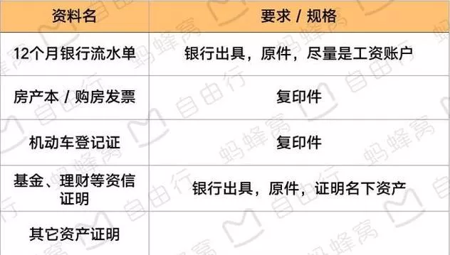日本多年签证怎么办理 日本多年签证怎么办理