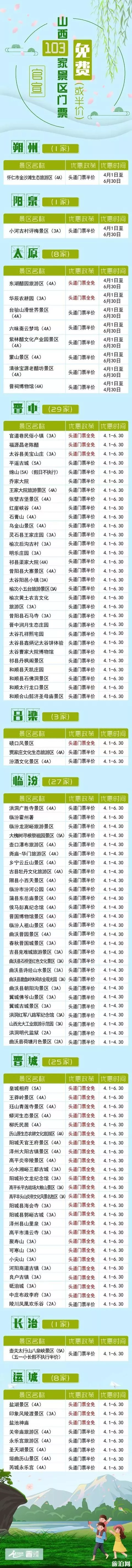2020山西疫情景区半价优惠 附详情-持续时间