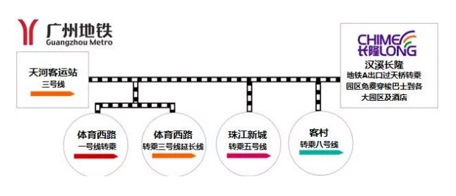 2018年5月20广州长隆水上乐园优惠门票有什么要求
