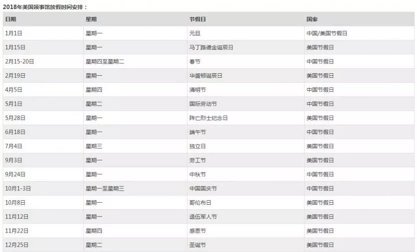 美国领事馆放假时间 怎样避开节假日申请签证