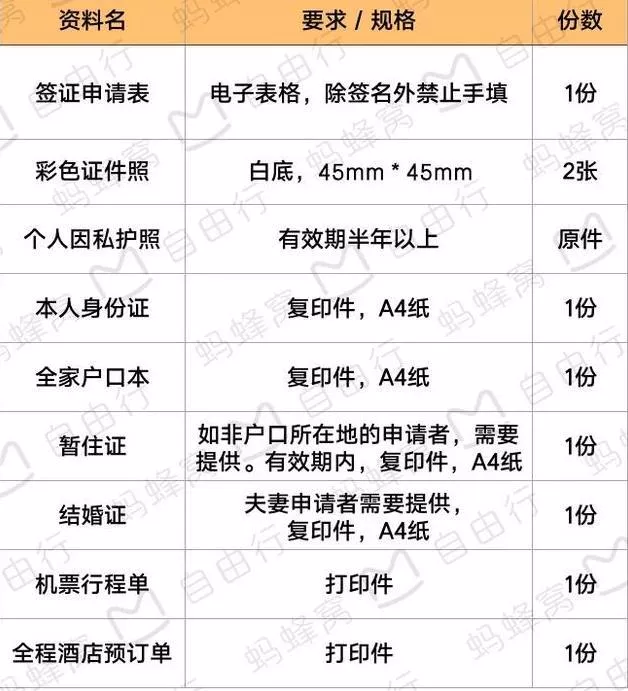 日本多年签证怎么办理 日本多年签证怎么办理