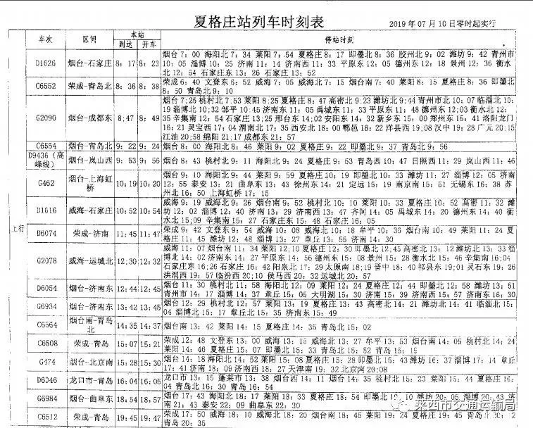 莱西北站什么时候停运 2019青岛夏格庄站开通时间+交通攻略