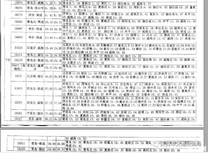 莱西北站什么时候停运 2019青岛夏格庄站开通时间+交通攻略