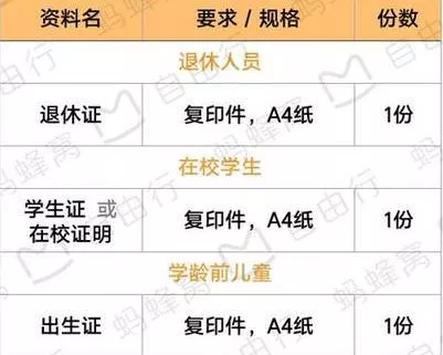 日本多年签证怎么办理 日本多年签证怎么办理