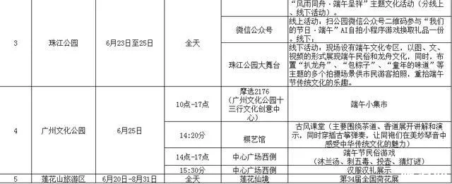 广州端午节公园有什么精彩活动吗 附2020年端午节活动信息 广州端午节公园有什么精彩活动吗 附2020年端午节活动信息