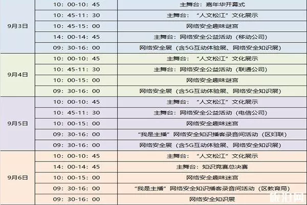 2020上海地区网络安全嘉年华活动攻略