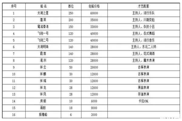 无锡鼋头渚中秋烟花节门票多少钱