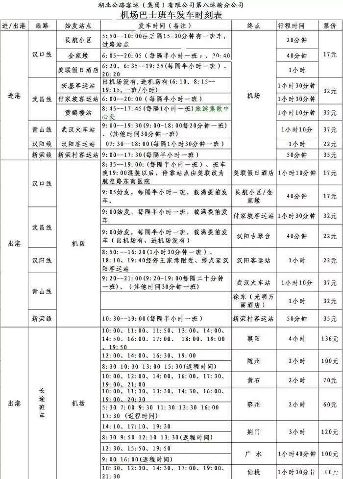 武汉最佳旅游时间 武汉地铁换乘线路 武汉地铁换乘线路