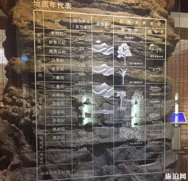 2020中国煤炭博物馆门票多少钱 优惠政策 2020中国煤炭博物馆门票多少钱 优惠政策