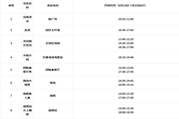 2021西安欢乐谷玛雅海滩游玩攻略 2021西安欢乐谷玛雅海滩游玩攻略