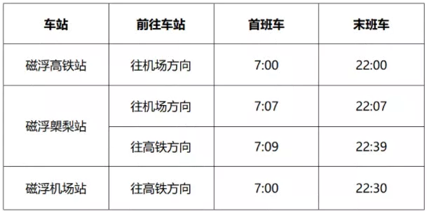 7月23日起长沙地铁运营时间延长 7月23日起长沙地铁运营时间延长