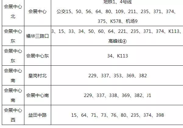 2021深圳航天展攻略时间-地点