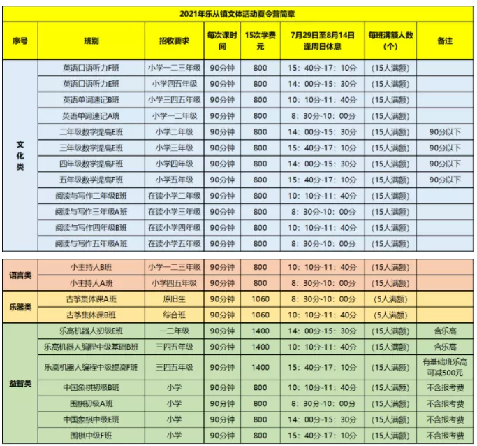 2021佛山试点小学生暑期托管-时间地点及收费标准