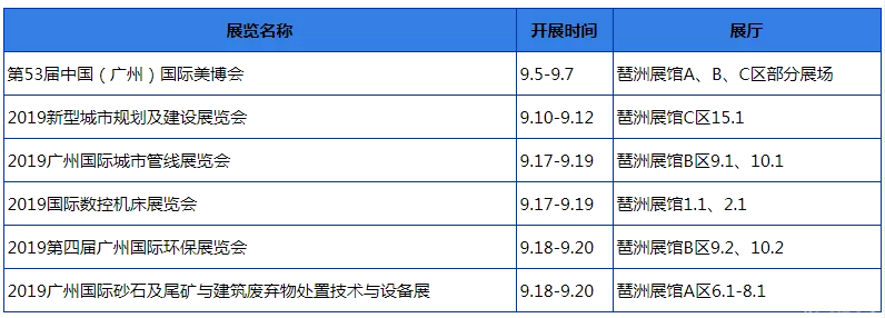 2019年9月广州琶洲展馆排期+交通攻略 2019年9月广州琶洲展馆排期+交通攻略