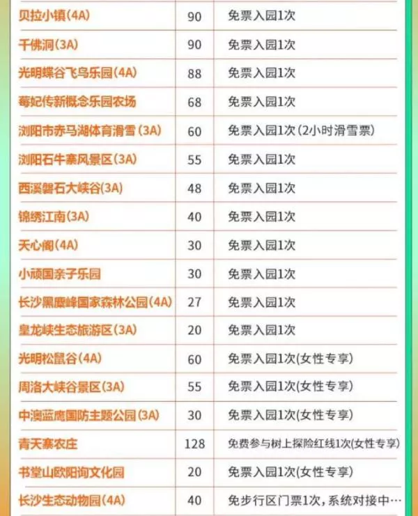 2022长沙游玩年卡有哪些及价格