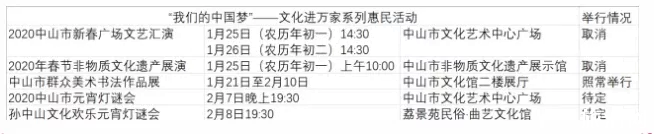 2020春节中山关闭景区和取消活动