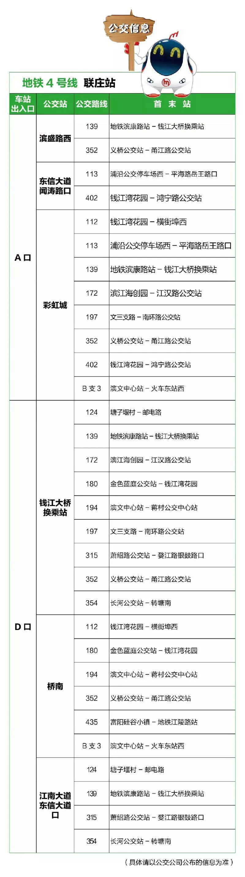 2018年6月杭州地铁4号线联庄站开通了吗