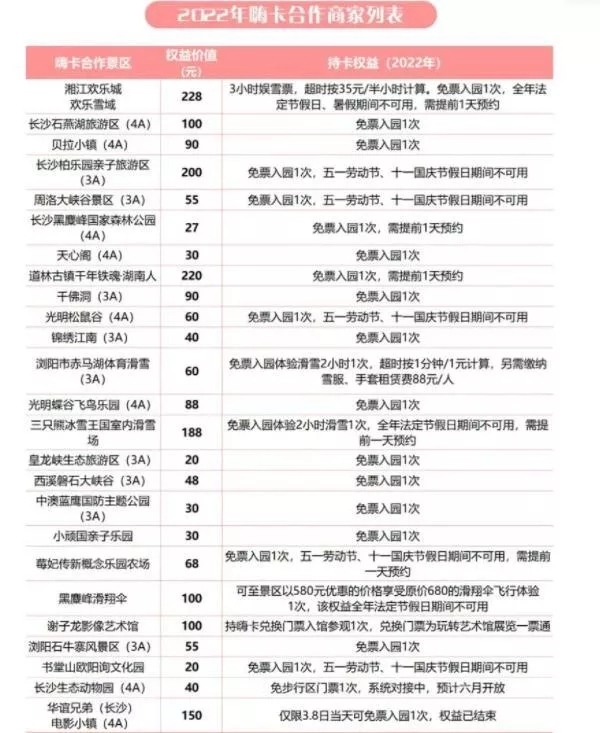 2022长沙游玩年卡有哪些及价格