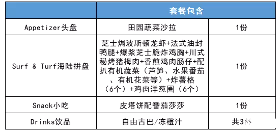 6月成都景区门票优惠及美食店优惠