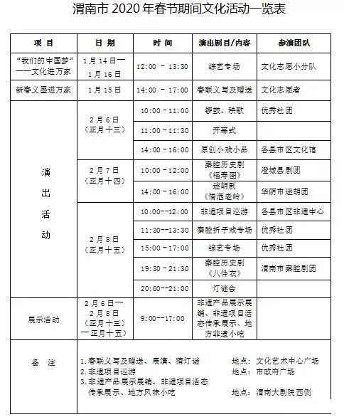 渭南春节活动内容 附2020新春大庙会信息