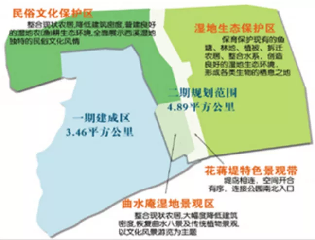 2021女神节杭州西溪湿地门票享半价优惠 2021女神节杭州西溪湿地门票享半价优惠