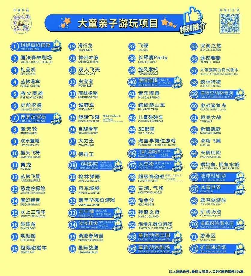 长鹿旅游休博园游玩路线攻略 长鹿旅游休博园游玩路线攻略