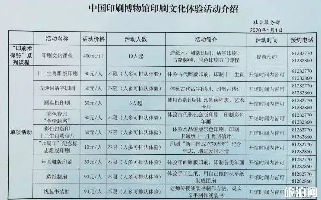 2020年中国印刷博物馆春节什么时候开放 有哪些活动