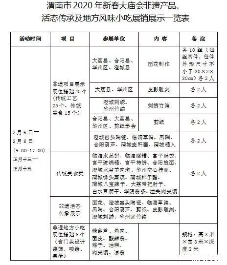 渭南春节活动内容 附2020新春大庙会信息