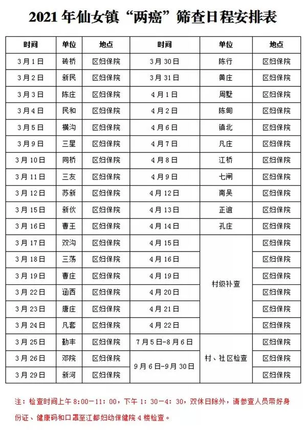 2021扬州各大医院妇女节体检优惠活动汇总 2021扬州各大医院妇女节体检优惠活动汇总