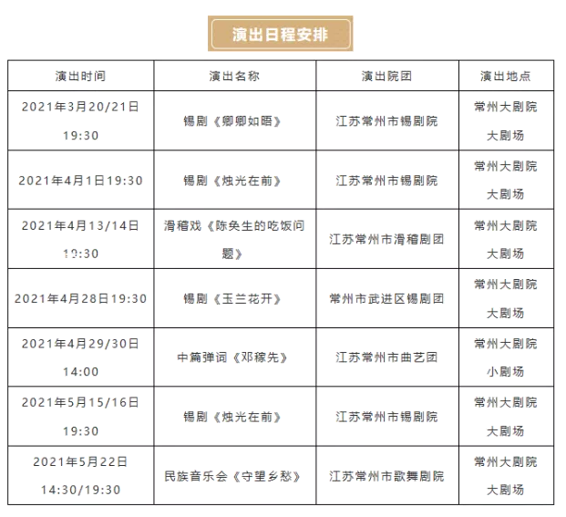 2021州文艺精品展演季锡剧《烛光在前》门票免费领取指南-演出时间表