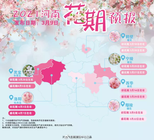 2021河南各地花期时间 河南赏花的景点介绍 2021河南各地花期时间 河南赏花的景点介绍