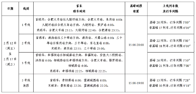 2021春节合肥地铁运营时间