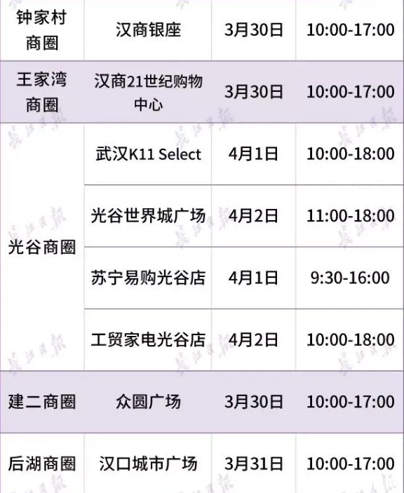 2020武汉商场什么时候恢复营业-营业时间 2020武汉商场什么时候恢复营业-营业时间