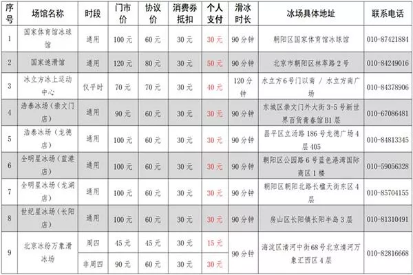 2022-2023北京冰雪季免费体验券怎么领取