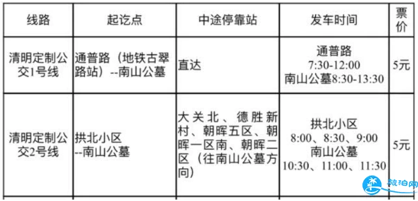 2018清明节杭州南山公墓周边交通限行管制信息